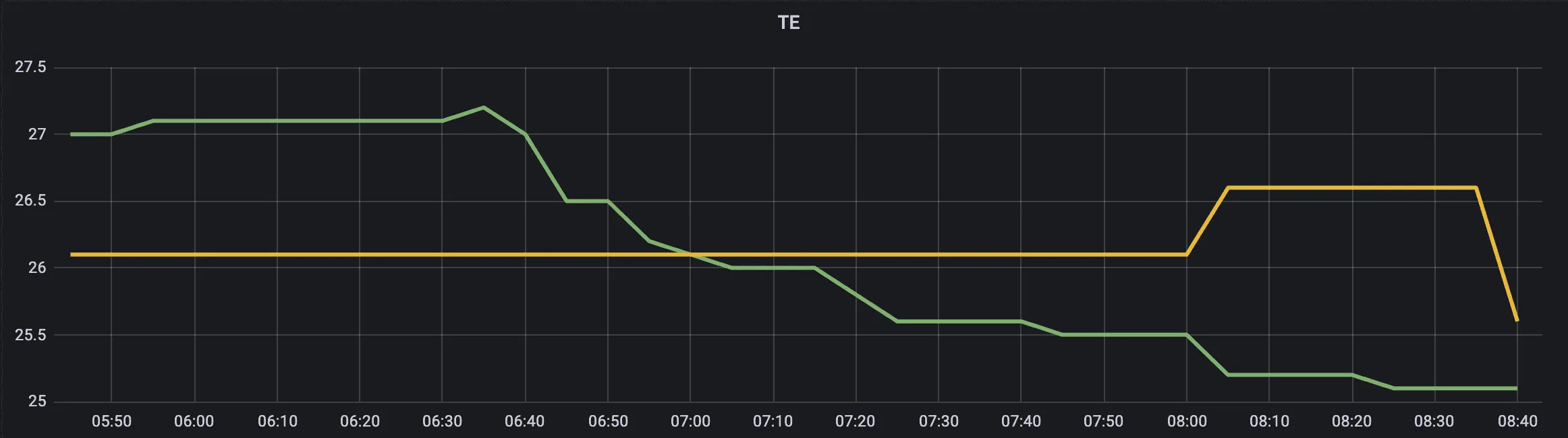 スクリーンショット 2022-08-15 8.43.50.png